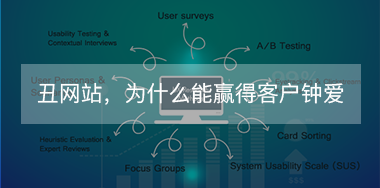 丑出新高度的網站，為什么還能夠贏得客戶的鐘愛？