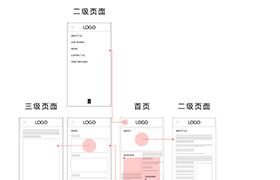 天津市津南區一禾空間建筑裝飾設計工作室